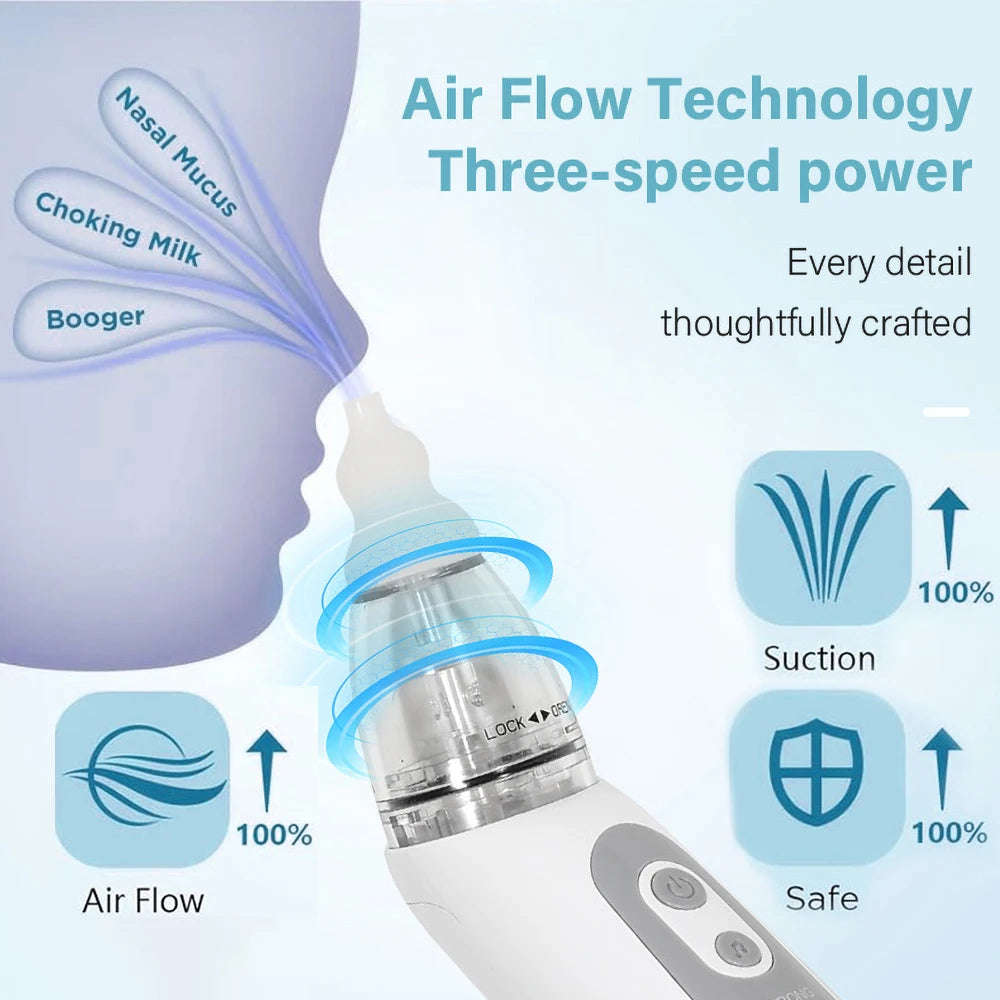 Baby Electric Nasal Aspirator Nose Suction Device with Food Grade Silicone Mouthpiece 3 Suction Modes Soothing Music