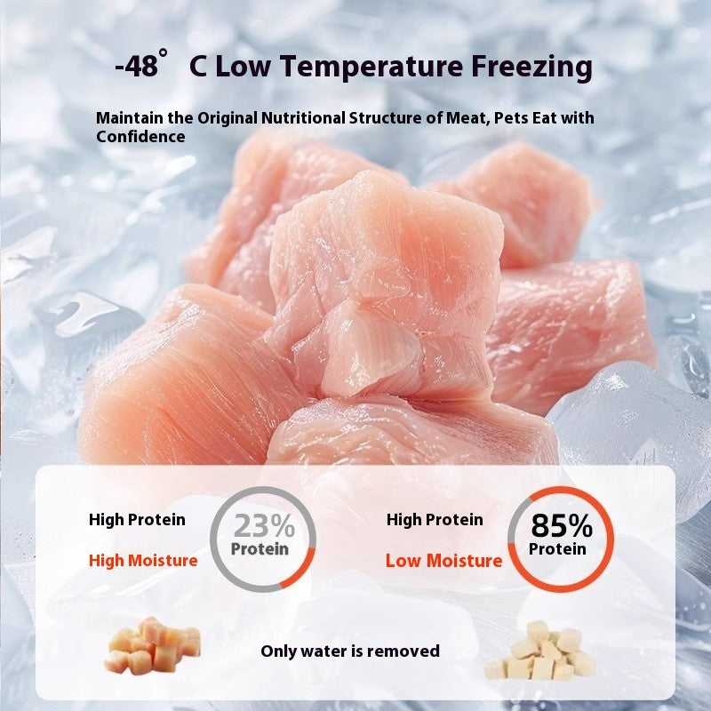 Freeze-dried Dog Snacks Pet Dog Food