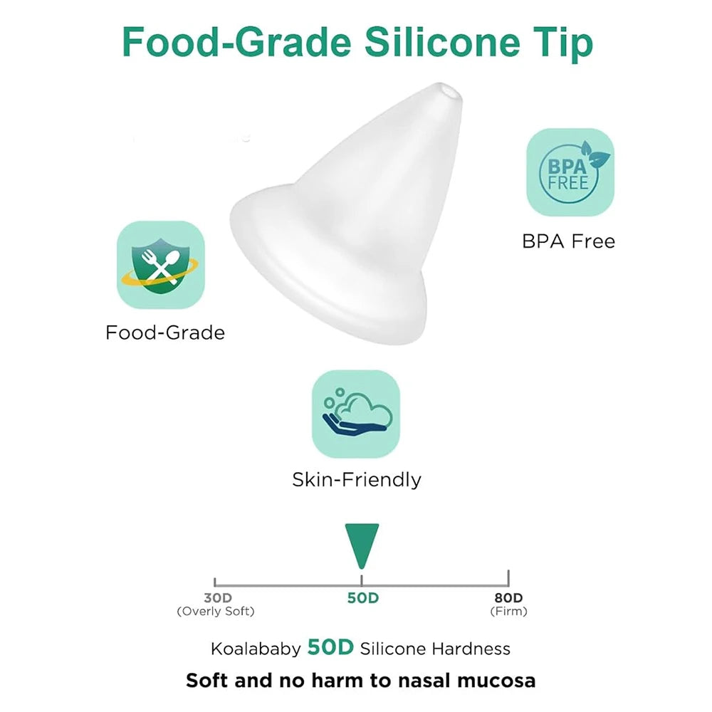 Baby Electric Nasal Aspirator Nose Suction Device with Food Grade Silicone Mouthpiece 3 Suction Modes Soothing Music