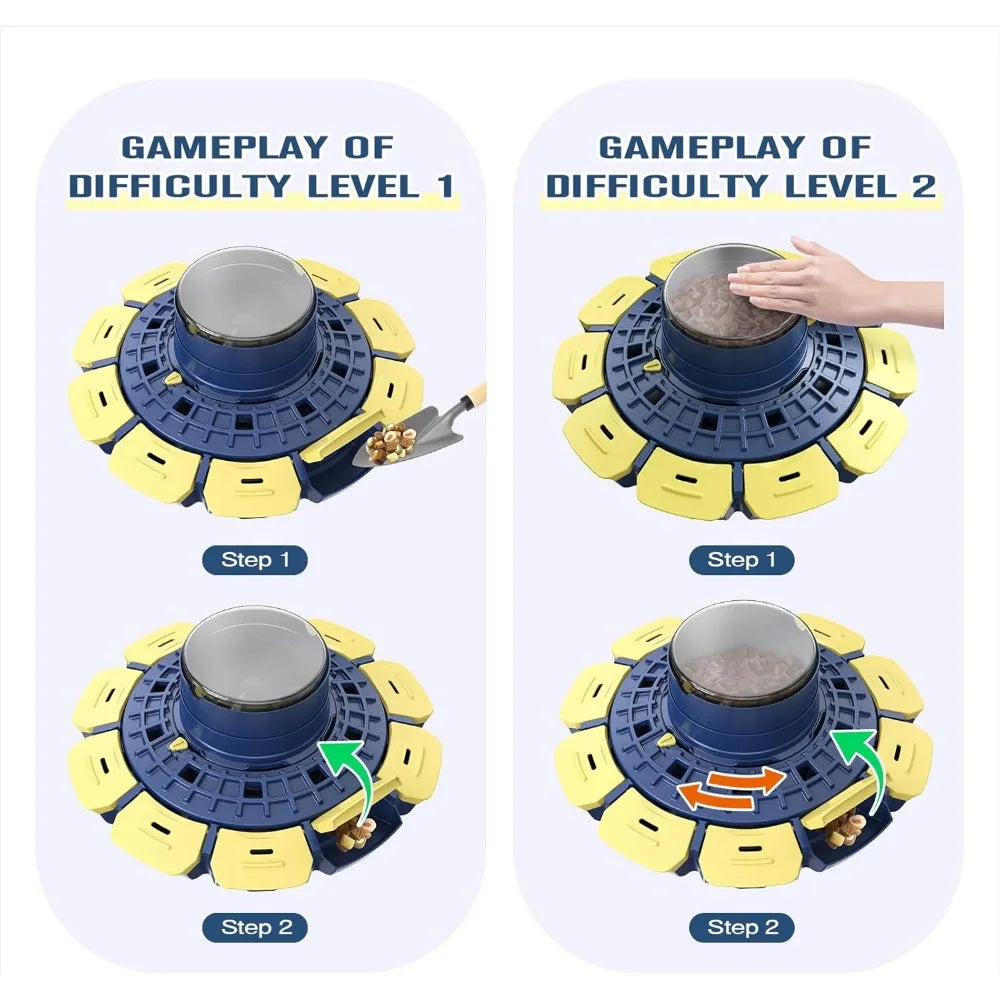 Level 3 in 1 Hard Dog Advanced Puzzle Toy for Smart Small/Medium/Large Dogs Difficult Challenging Food Puzzles Toys Slow F