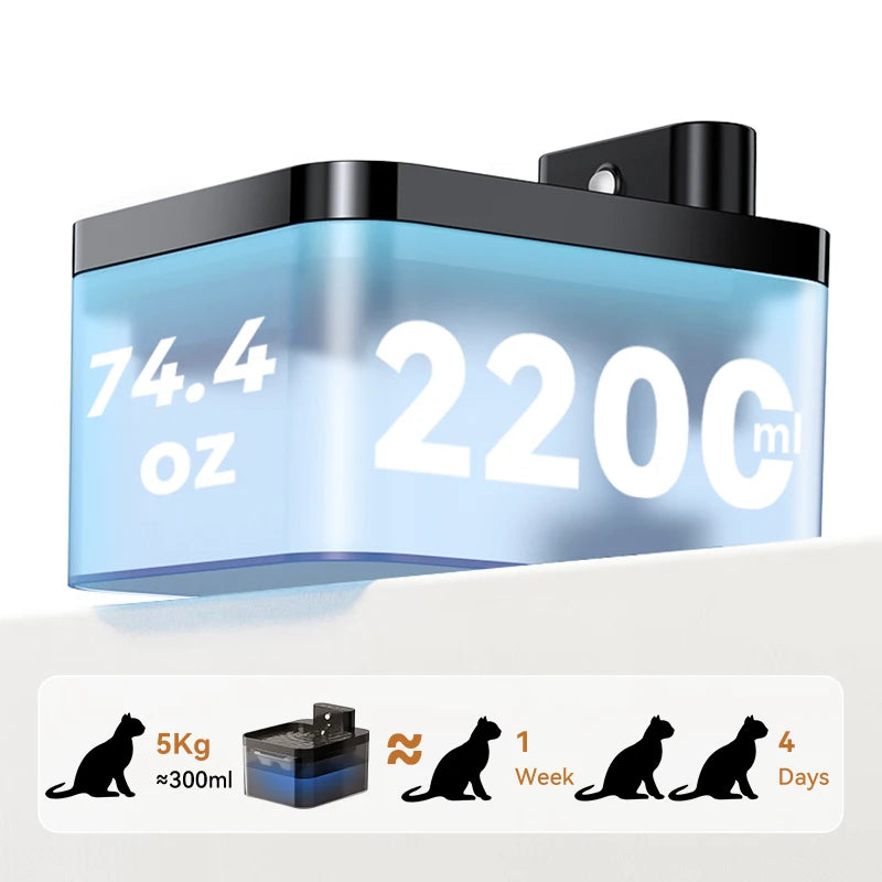 Wireless Automatic Cat Water Fountain 2600mAh Pet Water Dispenser For Dog Cat Infrared Sensor Smart Pet Drinking Fountain