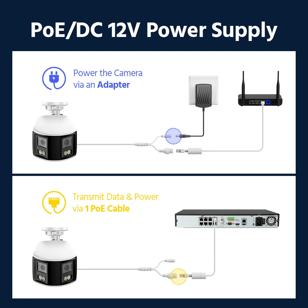 ANNKE H.265 4K Security Camera 180°Panoramic Dual Lens 8MP POE Camera HD Color Night Vision CCTV Video Security Camera For NVR