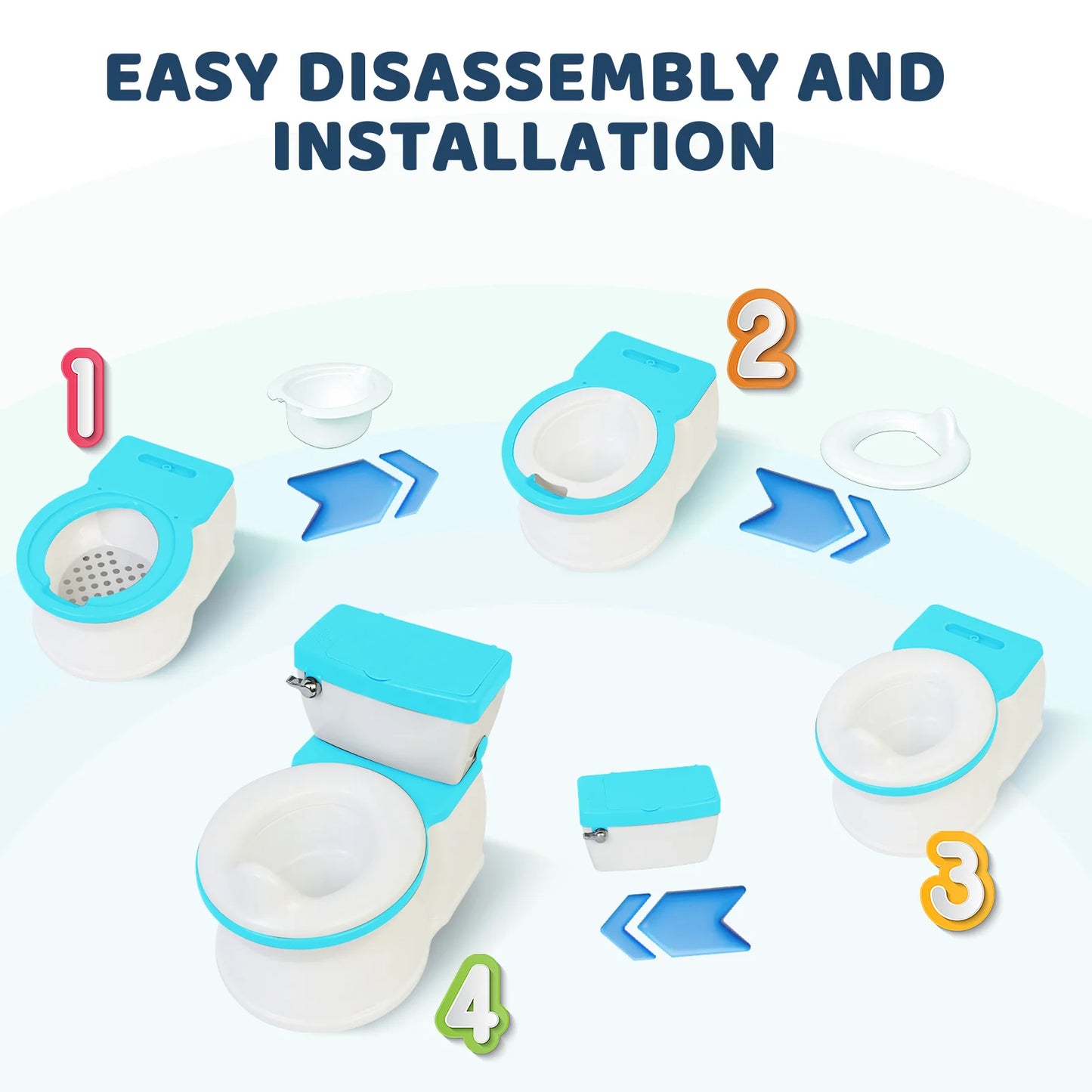 Baby Potty Toilet Real Feel 2-in-1 with Wipes Storage Removable Seat Children's Simulation Training Easy to Clean Assemble