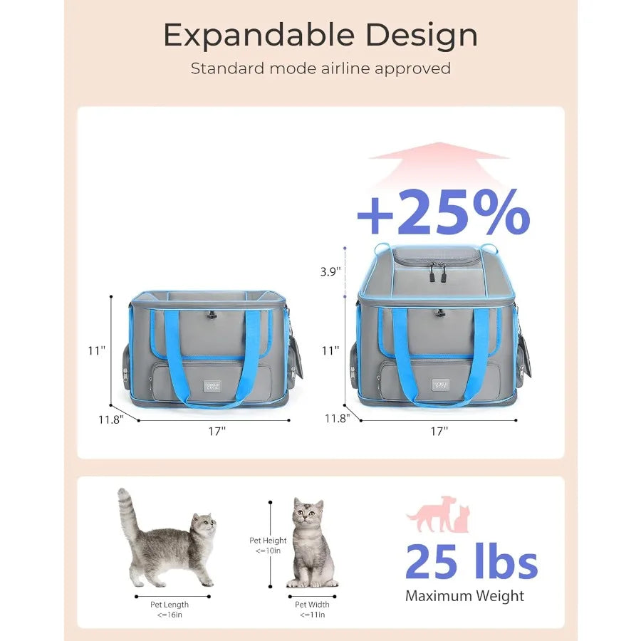 Expandable SoftSided Pet Carrier for Cats and Dogs: Airline Approved Collapsible Portable Travel Bag for Up to 25 Lbs Suitable