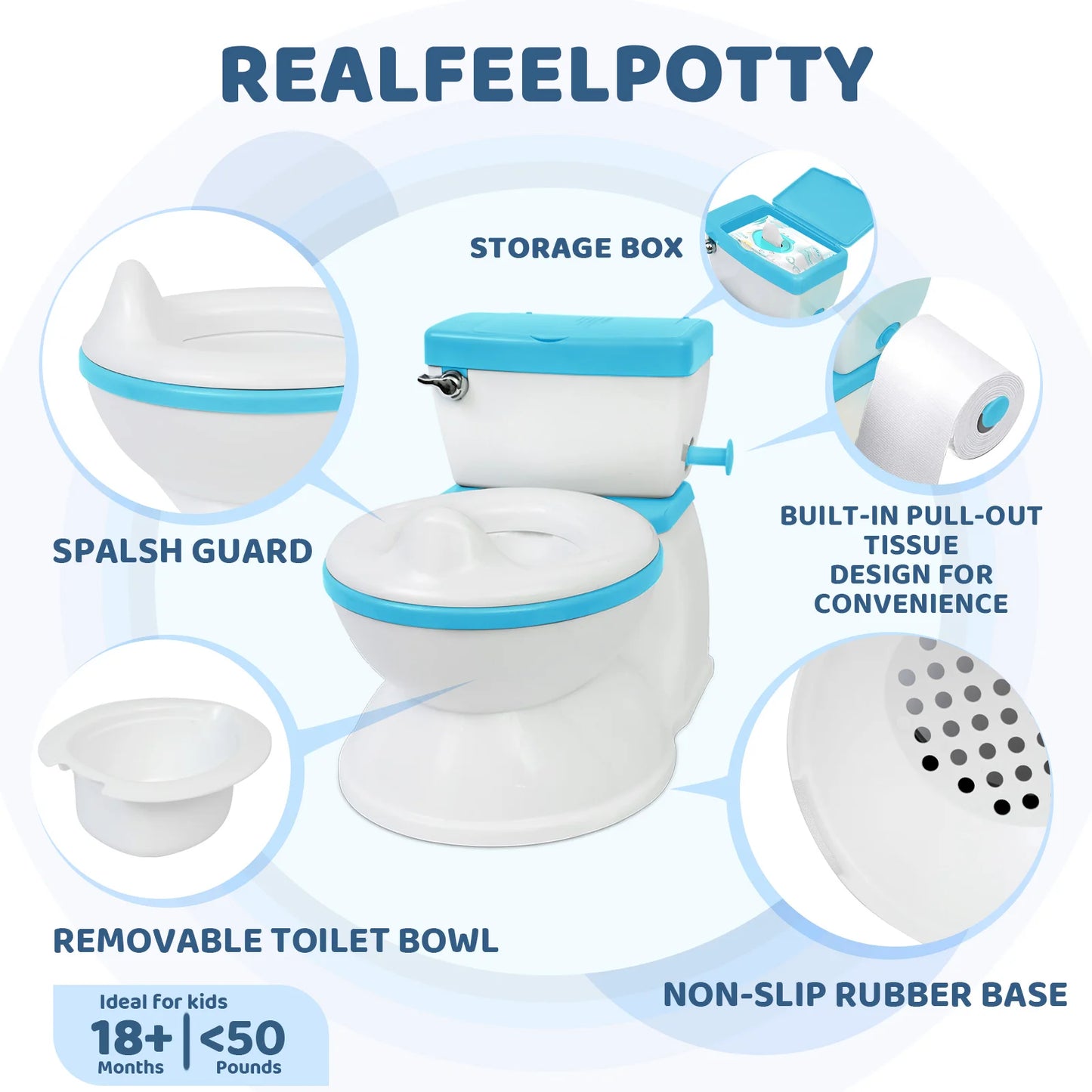 Baby Potty Toilet Real Feel 2-in-1 with Wipes Storage Removable Seat Children's Simulation Training Easy to Clean Assemble